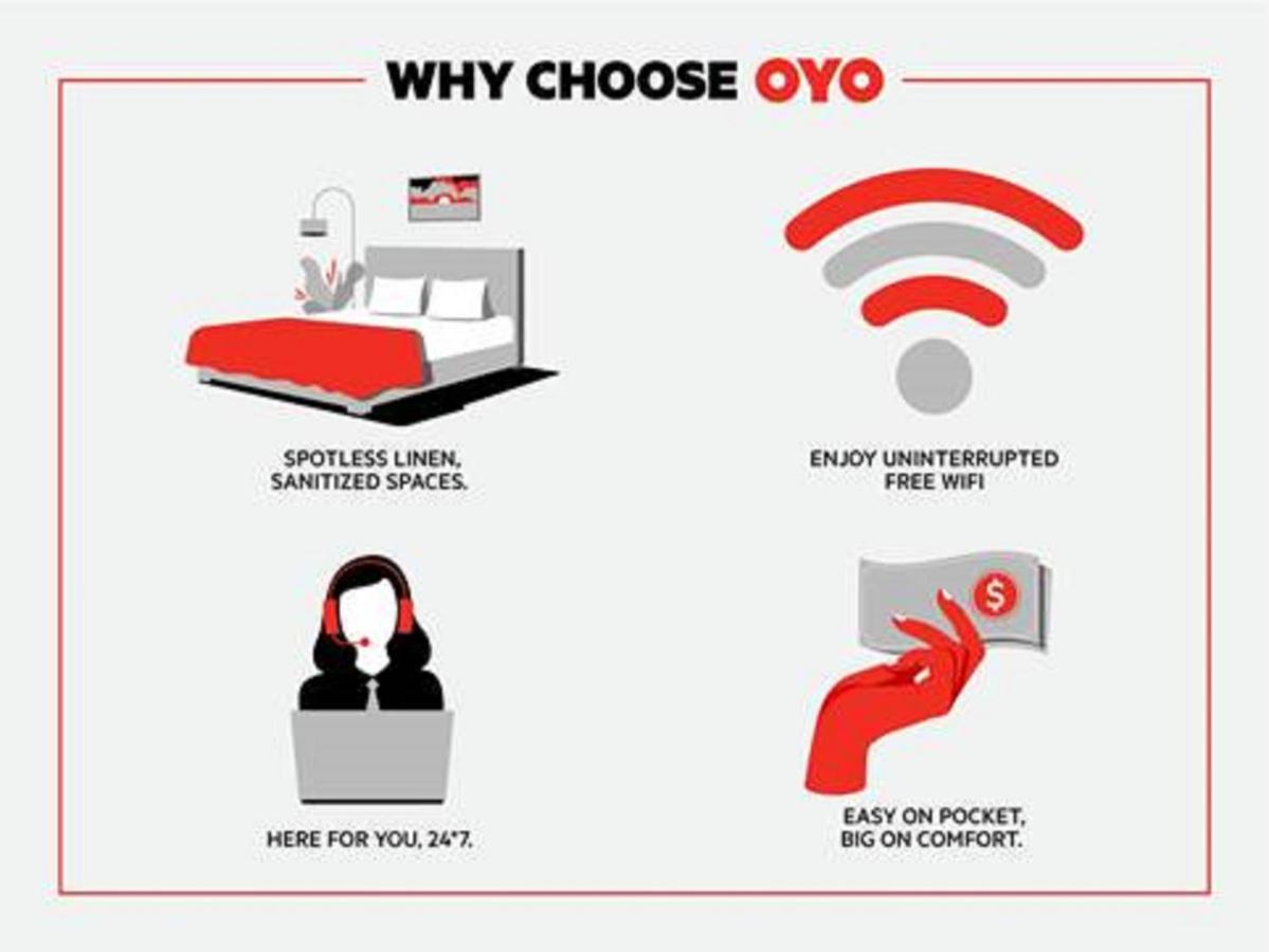Oyo Hotel Pearsall I-35 West المظهر الخارجي الصورة
